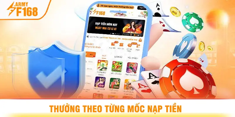 Thưởng Theo Từng Mốc Nạp Tiền